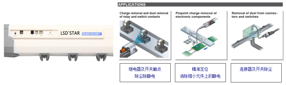 新品來襲——( +/-20V) 高頻脈沖離子風(fēng)棒?。?！